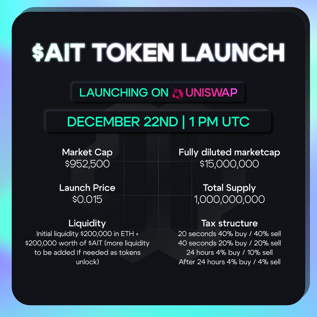 AITProtocol's tweet image. Here are the key details for the $AIT launch 👇

🔷 Official $AIT contract address:
0x89d584A1EDB3A70B3B07963F9A3eA5399E38b136
🔷 Initial high tax for the first 20 seconds to counter advanced sniper bots.
🔷 Higher sell tax for the first 24 hours to protect market buyers from…
