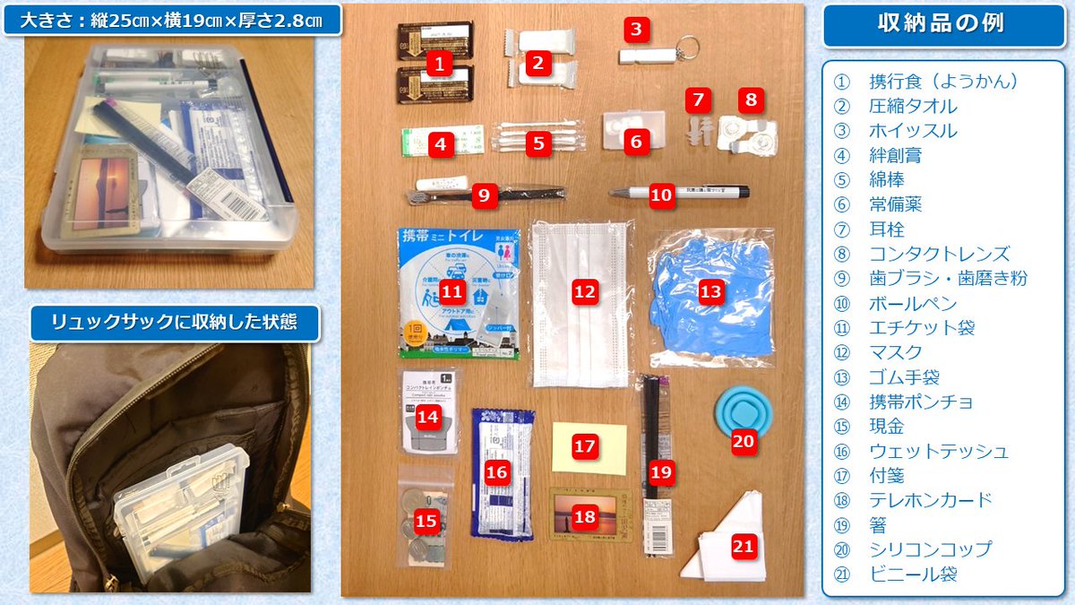 私は、外出先での「いざ」に備えるため、平たいプラスチックケースに携行食等を入れ、「防災ケース」として持ち歩いています。頑丈で、物の確認や出し入れもしやすく、収納もそれほど場所を取りません。１００円ショップで売っている小物整理ケースやファイルケースでも作れますのでオススメです！