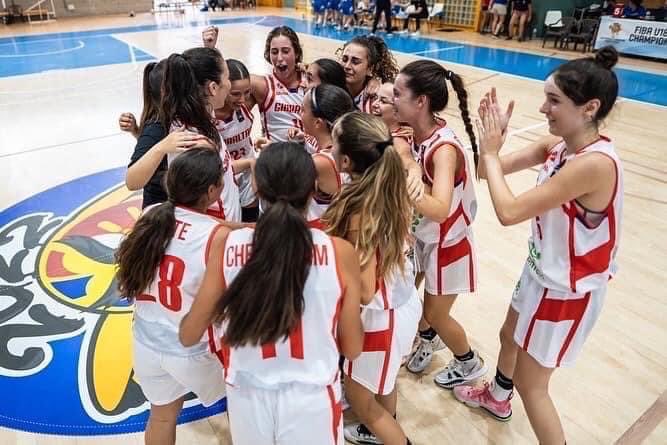 … #WeAreBasketball … ⁦@GibraltarBasket⁩