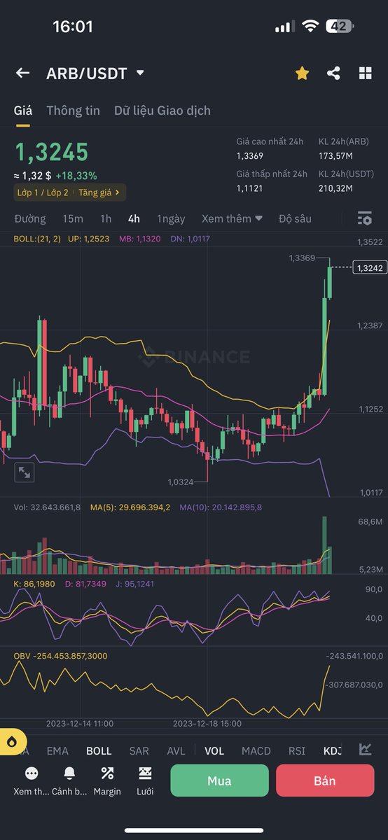#arb Cuối cùng mẻ cũng chịu nhích mông không uổng công em chửi bữa giờ 🤣