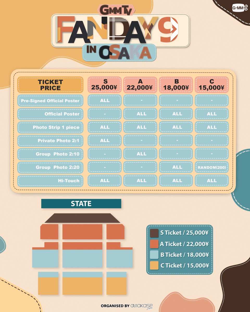 楽しみはまだまだ続く！ GMMTV FANDAY 9 IN OSAKAを引き続き楽しんで