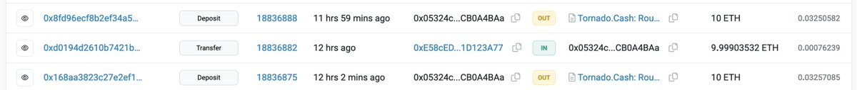 #MetaTrustAlert Our #MetaScout detected that @PineProtocol('s unverifed contracts) on #Ethereum was attacked in multiple Transactions.
#PineProtocolExploiter has transferred 20 ETH to the #TornadoCash.

#PipeProtocol Exploiter: 0x05324c970713450ba0bc12efd840034fcb0a4baa