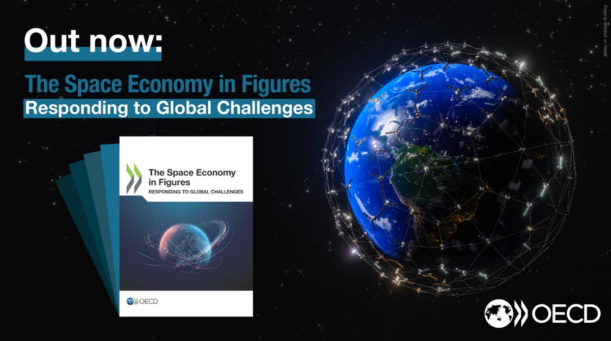 🛰️ Did you know there are around 25000 tracked debris objects in orbit, and hundreds of millions of untracked objects? 📈 Explore data & insights on how to shape #space governance for global benefit in our new edition of The #SpaceEconomy in Figures 📊👉oe.cd/il/5n9