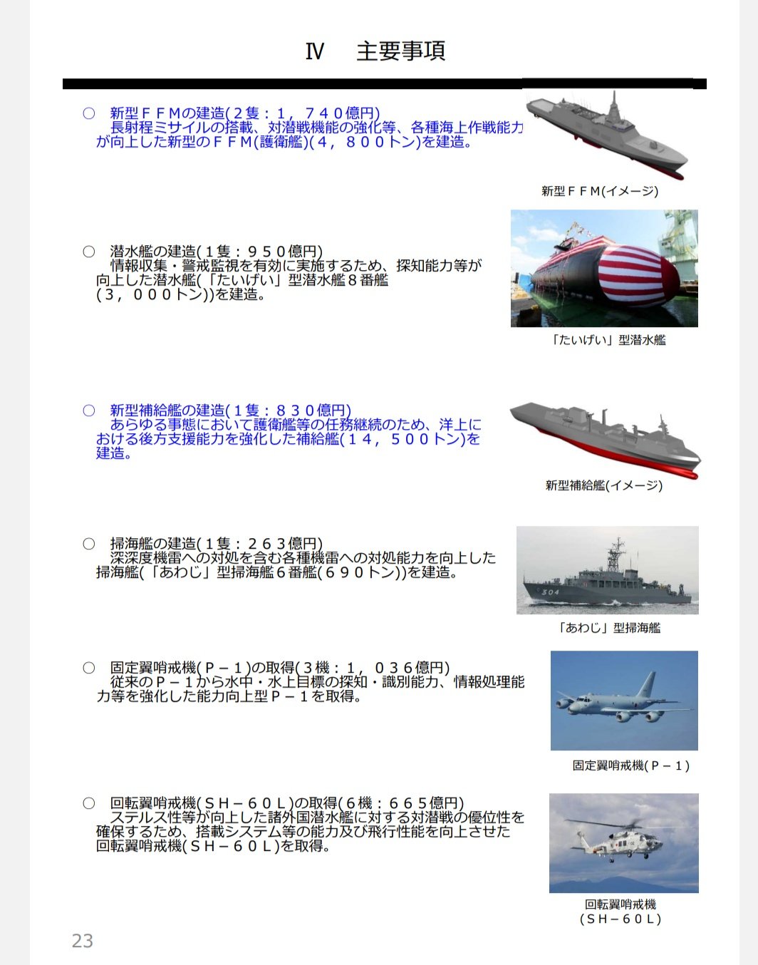 ガ・チャー・de・ひどい على X:  