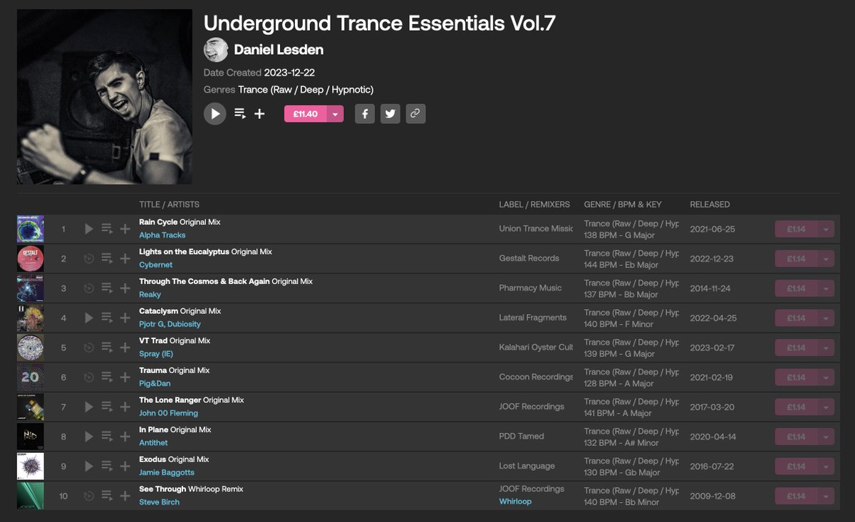 Here's my fresh chart in the Underground Trance Essentials series, where I highlight some of the best tracks from the newly added Trance (Raw / Deep / Hypnotic) genre on @beatort: beatport.com/chart/undergro… Spotify playlist: spotify.streamlink.to/underground-tr…