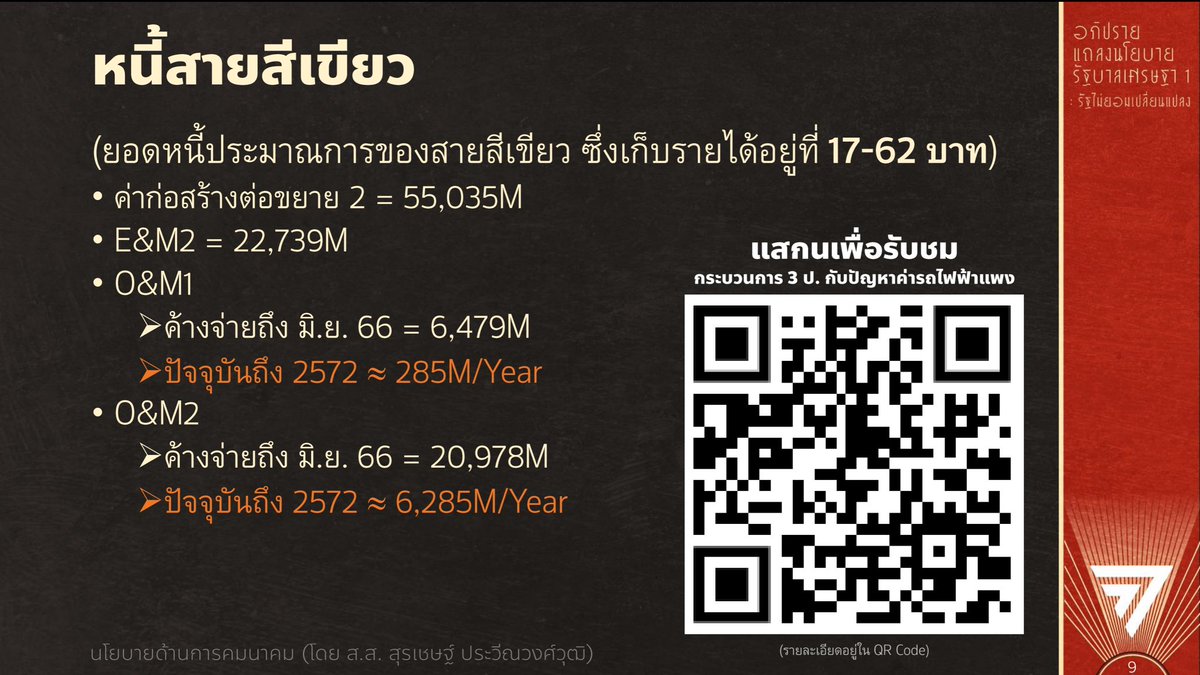 #สายสีเขียว ตอนนี้ขนาดเก็บแพงอยู่ที่ 17-62 บาท ยังมีหนี้อีกร่วมแสนล้านบาท. แล้วการที่จะ “เจรจากับเอกชนเพื่อลดราคา” ให้เหลือ 20 บาท มันจะเป็นไปได้อย่างไร? ที่หาเสียงไว้คือเป็นไปไม่ได้แน่นอน. คำถามสำคัญสำหรับอนาคตก็คือ: จะเอาอะไรไปแลกเพิ่ม? เพื่อคงไว้ซึ่งตัวเลขที่ไม่ได้มีฐานคิด