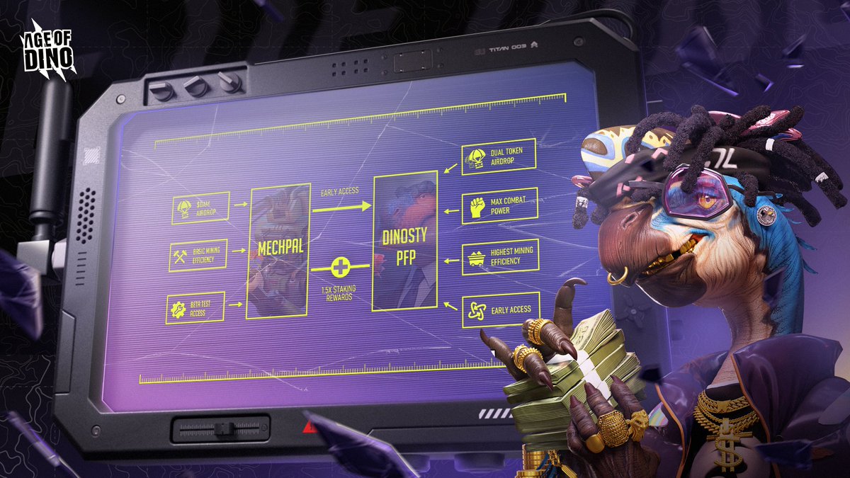 Take a closer look at the image provided and discover the diverse thrills that MechPal and Dinosty PFP have to offer!👇🔥

Get on board by grabbing your Dinolist, and you'll be rewarded with a MechPal airdrop! 🪂

Give us a shout-out in the comments to show your support🫵