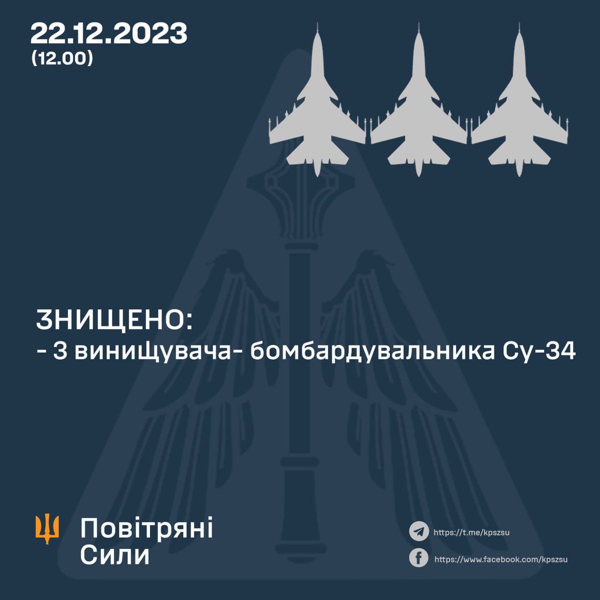⚡️ Сьогодні, опівдні, на Південному напрямку напрямку – мінус три російські винищувача - бомбардувальника Су-34! ✈️✈️✈️ t.me/a_shtirlitz