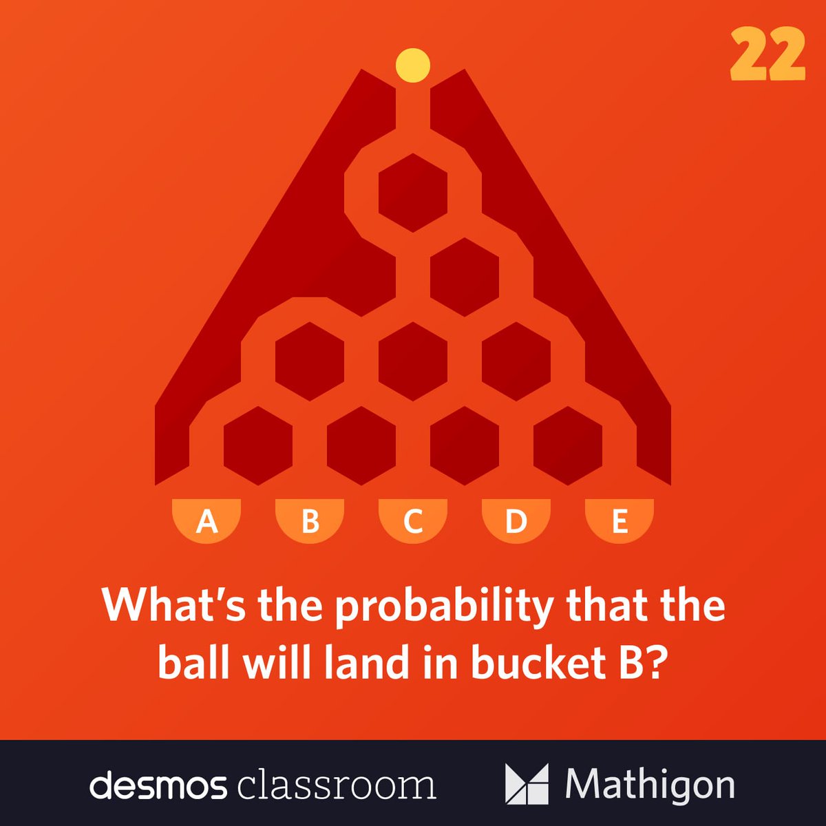 MathigonOrg's tweet photo. DAY 22
What’s the probability that the ball will land in bucket B?
All puzzles and solutions at https://t.co/qNnNHDXfo2 #Math #Puzzle #MathigonPuzzles https://t.co/lXaYwycGh0