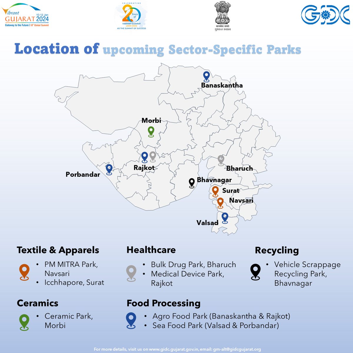 Fostering innovation, empowering industries! GIDC propels Gujarat's growth story, igniting ideas and driving progress. 
Join us as we build a future of innovation and opportunity!
#GIDC #GujaratIndustries #IndustrialGrowth  #FutureReady #MakeInIndia