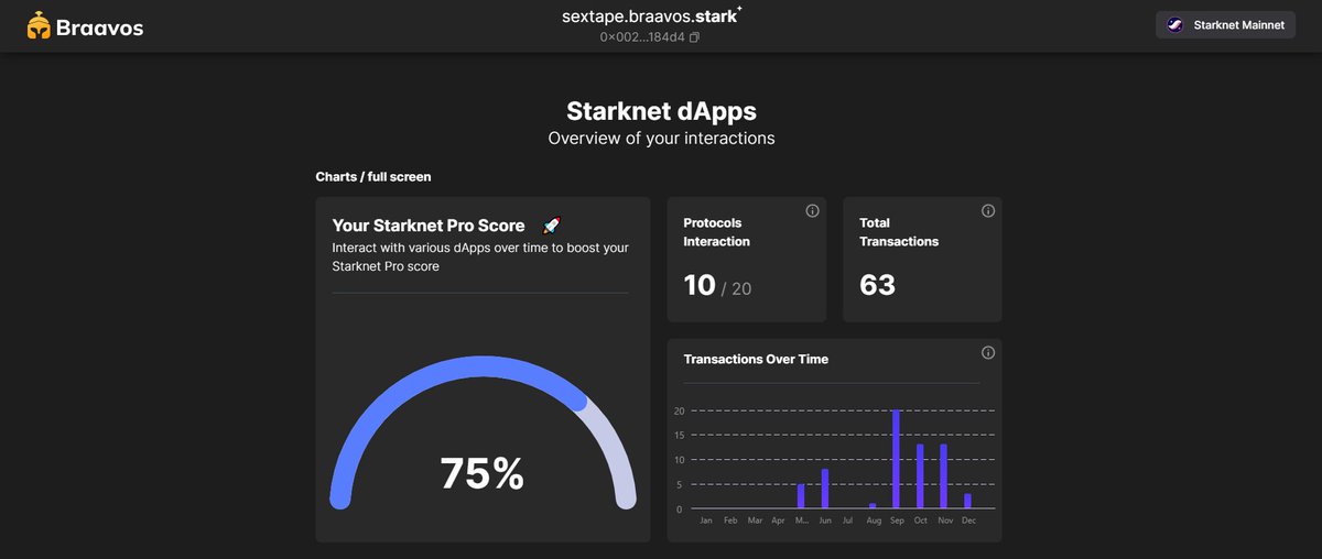 blumbox12's tweet image. @myBraavos #ProScore