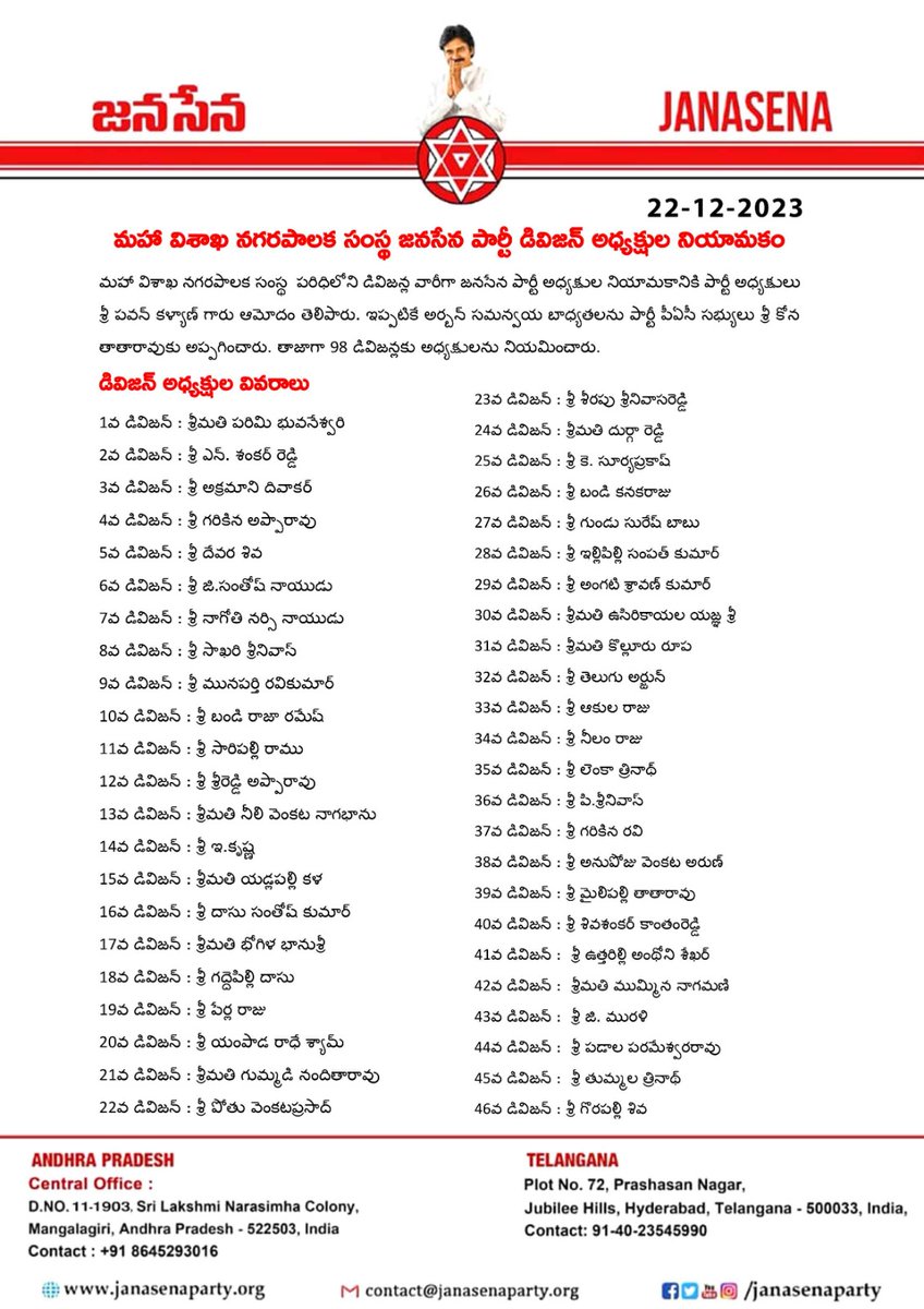 JanaSenaParty's tweet image. మహా విశాఖ నగరపాలక సంస్థ జనసేన డివిజన్ అధ్యక్షుల నియామకం