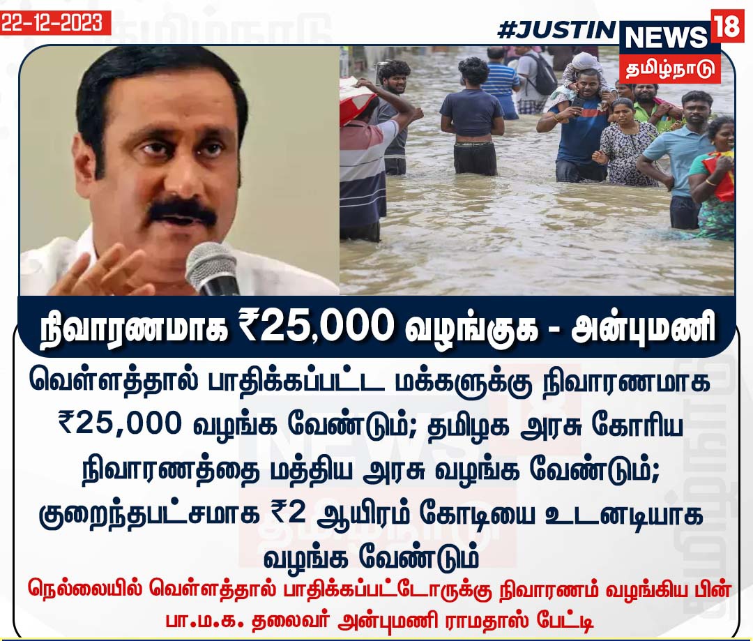 வெள்ளத்தால் பாதிக்கப்பட்ட மக்களுக்கு  நிவாரணமாக ₹25,000 வழங்குக - விவசாயிகளின் பாதுகாவலர் மரு.அன்புமணி இராமதாசு அவர்கள்.!
#AnbumaniRamadoss #nellairain
#PMK #DrAyya #DrRamadoss