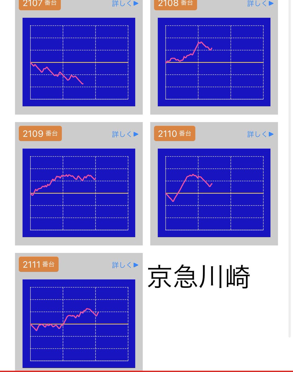jacksan20992383's tweet image. 12/22 PIAグループ　頂

合同でしたね。中身のほどは知りませんが転スラです
画像の四店舗以外も大丈夫です

#PIA金沢八景 #PIA横須賀中央　#PIA伊勢佐木    #PIA京急川崎