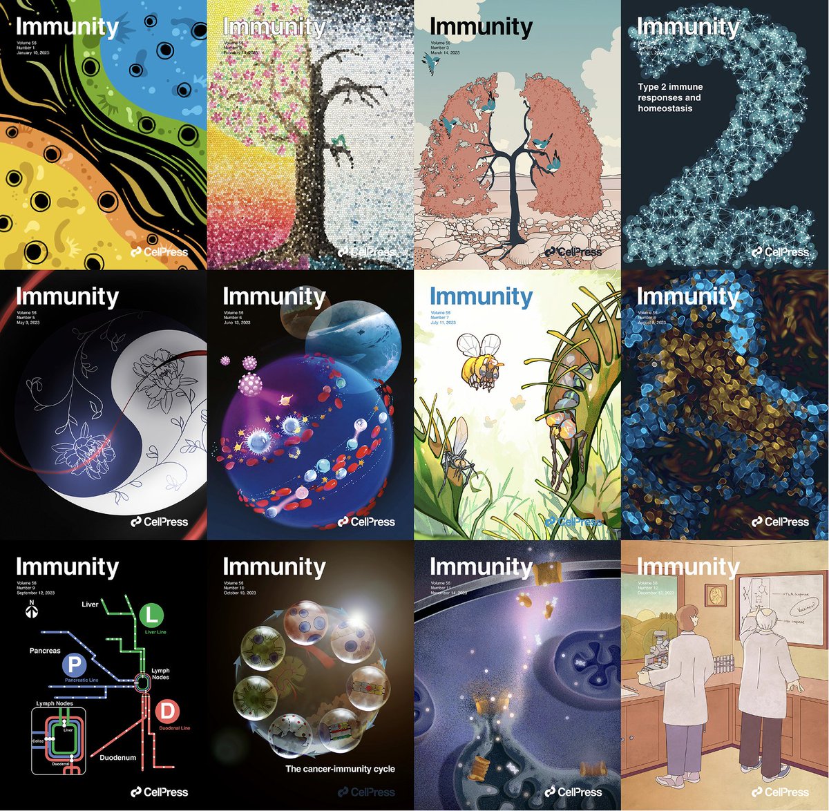 As we get ready for 2024, let's look back at the Immunity covers of 2023! Thank you to everyone that contributed to the science &amp; art in these beautiful, creative covers!  And thanks to everyone who chose Immunity as their niche this year! 😜 What's your favorite cover?