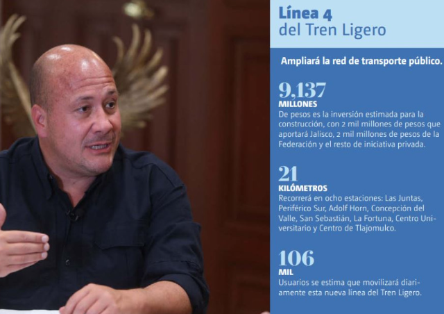 <a href="/DrCarlosLomeli/">Dr. Carlos Lomelí</a> En #jalisco #MovimientoCiudadano construye el #tren ligero en la línea 4

ENRIQUE ALFARO gobernador de Jalisco, con una aportación mayor de la iniciativa privada.