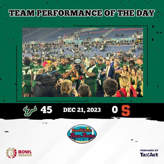 This one goes to the Bulls! Congrats to @USFFootball for winning the #BowlSeason #TeamPerformanceOfTheDay prepared by @TaxAct for their win in the @BocaBowl