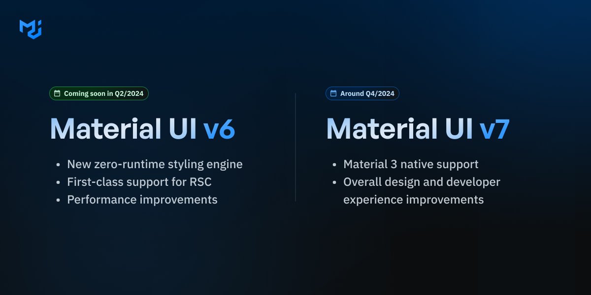 🎁 Exciting Material UI updates are coming in 2024!

Instead of just one new major release, you’ll have two in the upcoming year! 

We’ve heard your feedback and changed our release strategy to provide more frequent, less breaking, and easier-to-migrate future updates.