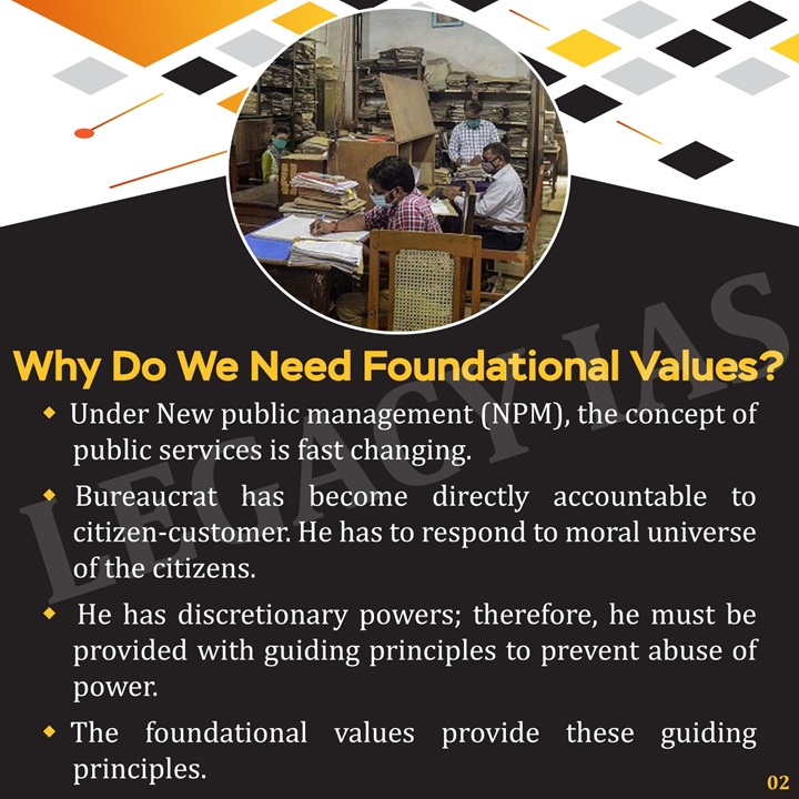 Legacy_ias's tweet photo. Aptitude And Foundational Values Of Civil Services !!!
#UPSCvalues #civilservices #upscaspirant #aptitude #foundationalvalues #UPSCexam #LegacyIAS https://t.co/o62pW0dVho