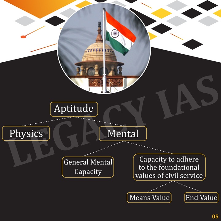 Legacy_ias's tweet photo. Aptitude And Foundational Values Of Civil Services !!!
#UPSCvalues #civilservices #upscaspirant #aptitude #foundationalvalues #UPSCexam #LegacyIAS https://t.co/o62pW0dVho
