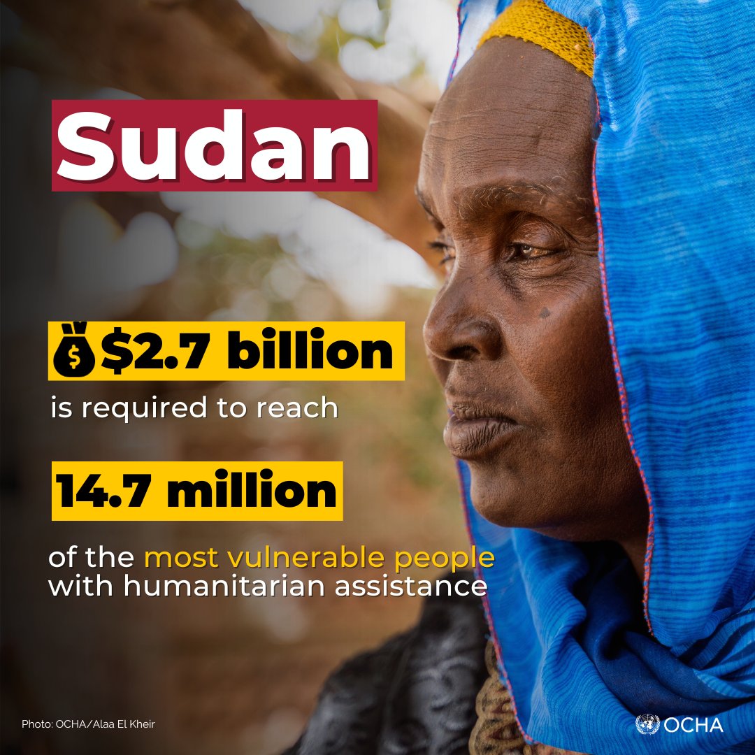 The conflict in #Sudan created massive humanitarian needs and the largest displacement and protection crisis in the world. 

In 2024, humanitarians plan to provide humanitarian assistance and support to the most vulnerable people.

more➡️ bit.ly/3vaNXbp