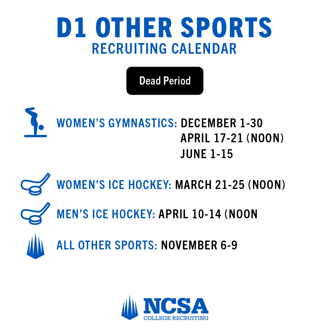 ncsa's tweet photo. The NCAA Recruiting Calendar helps dictate when and how college coaches can contact you. It can vary by division level and by sport.

Check out the 2023-24 Division 1 recruiting calendars for "all other sports."

More info on, head here: https://t.co/lWEBI5kBn6 https://t.co/bofWSLYLOd