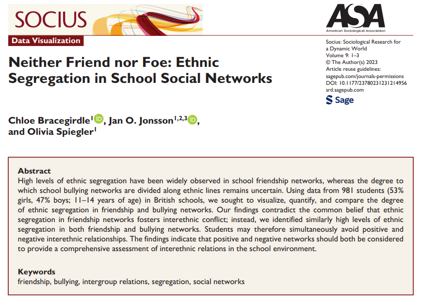 Chloe Bracegirdle (@bracegirdle_c) on Twitter photo 🚨 New paper in which we find low levels of interethnic friendship – but equally low levels of interethnic bullying – in school social networks doi.org/10.1177/237802… Together with <a href="/OliviaSpiegler/">Olivia Spiegler</a> and Jan Jonsson 🚨 🚨 New paper in which we find low levels of interethnic friendship – but equally low levels of interethnic bullying – in school social networks doi.org/10.1177/237802… Together with <a href="/OliviaSpiegler/">Olivia Spiegler</a> and Jan Jonsson 🚨