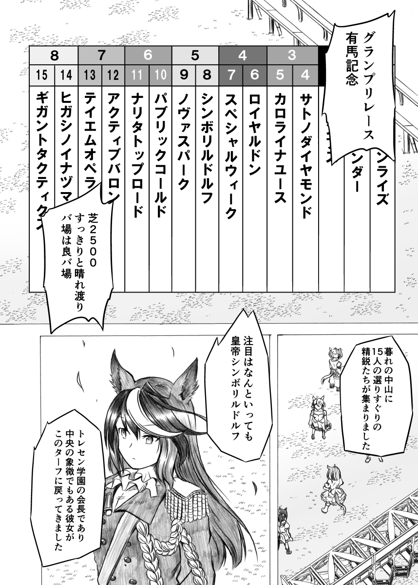 冬コミ新刊2冊目です。(1/10)
どの世界線でもない、あったらいいなの私の願望レースです。
サンプルは長すぎるので、ツリーからどうぞ↓
コミケ1日目東ス87a「ぽんじゆうす?」にて配布予定です。

書店予約も始まっておりますので是非ー。
🐯https://t.co/lKmIR1qgR4
🍈https://t.co/9e2aG3jdlC 