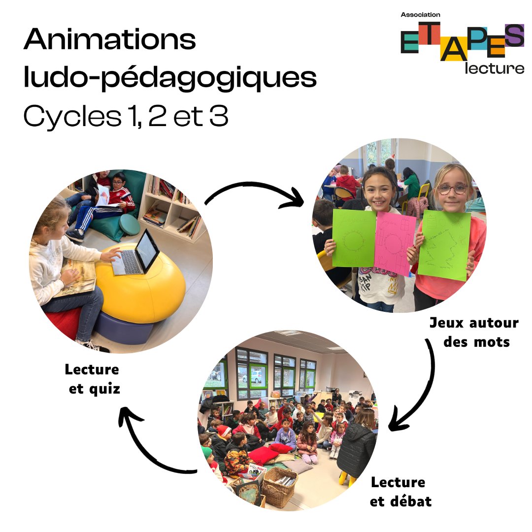 🎲Animations ludo-pédagogiques📚
En complément du programme En’Jeu Lecture, nous proposons animations ludo-pédagogiques dans les écoles. Vous souhaitez mettre en place une journée d’animations ludo-pédagogique ?➡️pauline@etapeslecture.org
#atelierlecture #animationludopedagogique