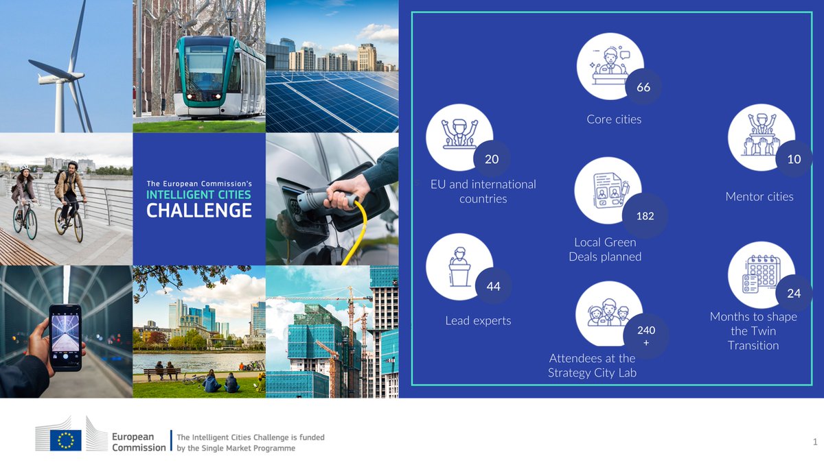 🎉 The #IntelligentCitiesChallenge is wrapping up 2023! From the launch of the new edition of the programme to the first in-person event with 240+ members of the ICC Community, 2023 was a busy year. Here’s to making even greater achievements in 2024! #SingleMarket