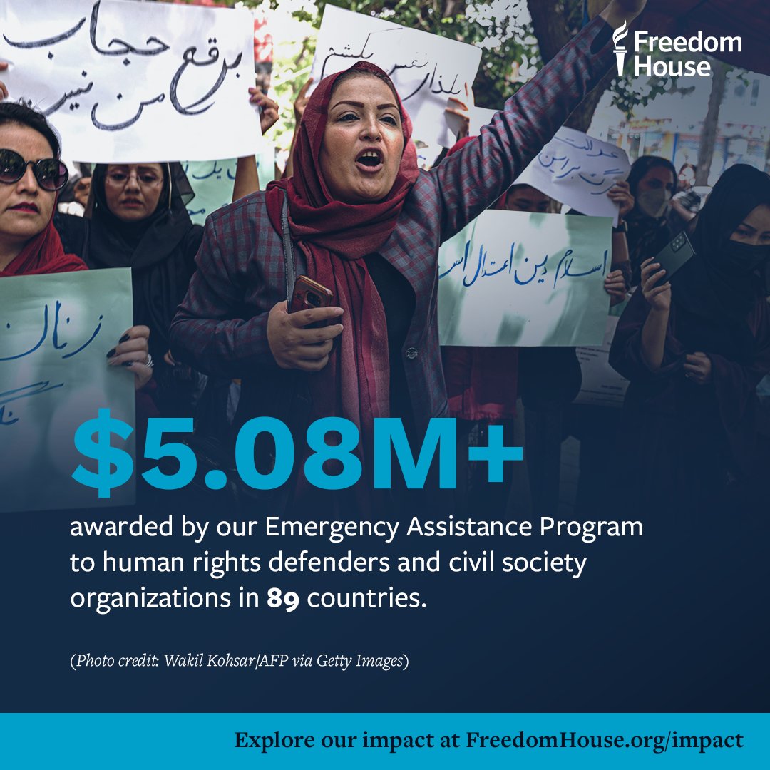 In 2023, we funded >$5 million USD in grants to support those standing up to authoritarian repression in Afghanistan, Myanmar, Iran, & more than 80 other countries. Learn more about our impact & how to contribute to defending democracy around the world ⬇️ freedomhouse.org/impact