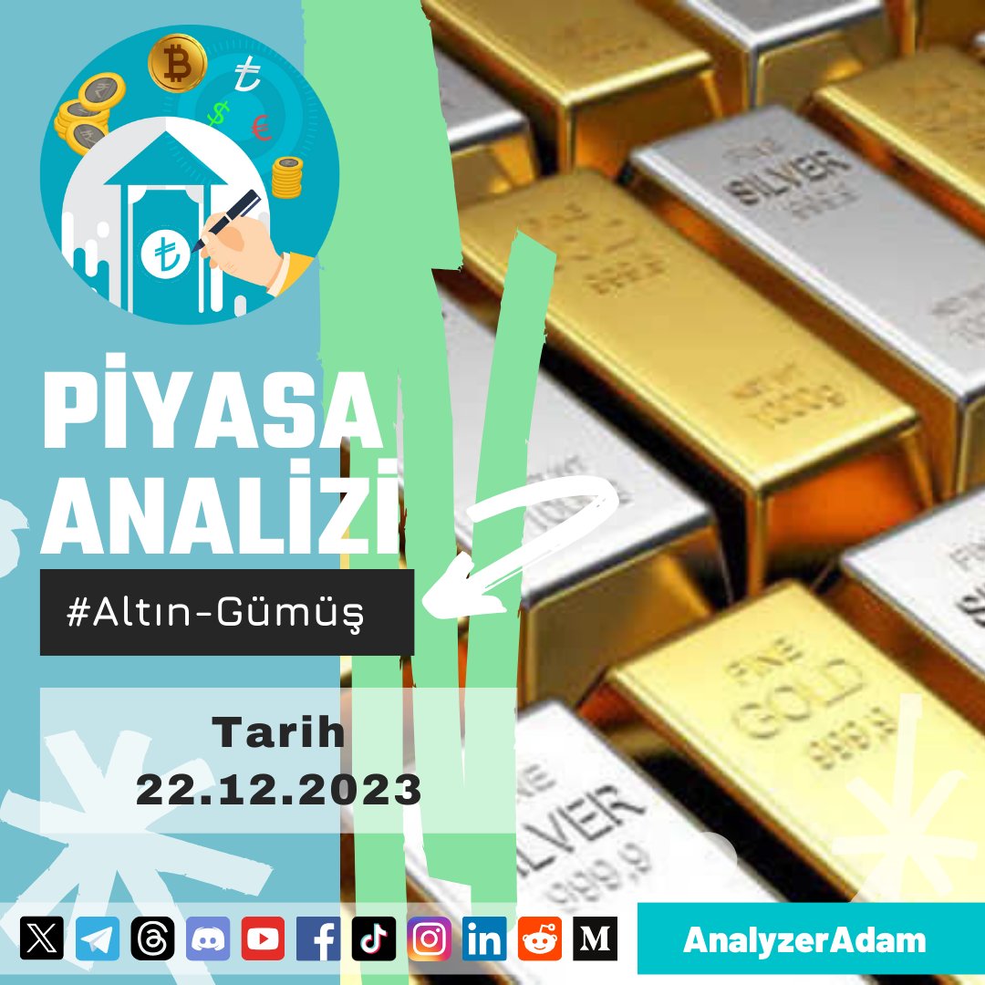 PİYASA İNCELEMESİ: Altın ve Gümüş Yatırımcısını Neler Bekliyor? | AnalyzerAdam 22.12.2023 Link: youtu.be/sPrO5yRJYkc #XAUUSD #Gold #Altın #GramAltın #XAGUSD #Silver #Gümüş #GramGümüş #AnalyzerAdam
