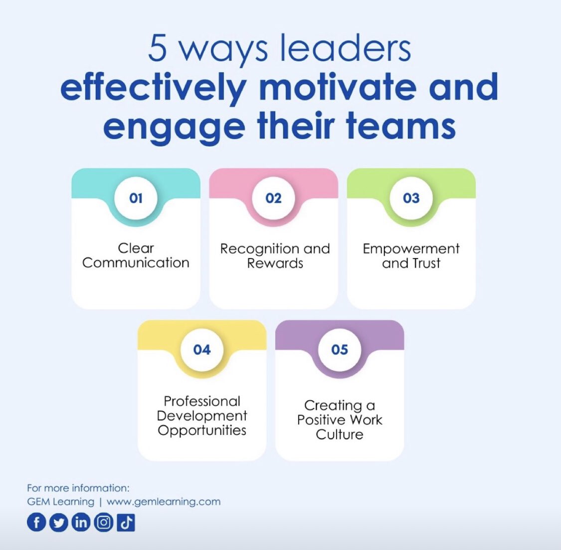 GemLearning's tweet image. Leadership in action! 🌟 Elevating teams through clear communication, recognition, empowerment, professional development, and a positive work culture. Together, we thrive! 💪✨ #Leadership #TeamEngagement #SuccessJourney