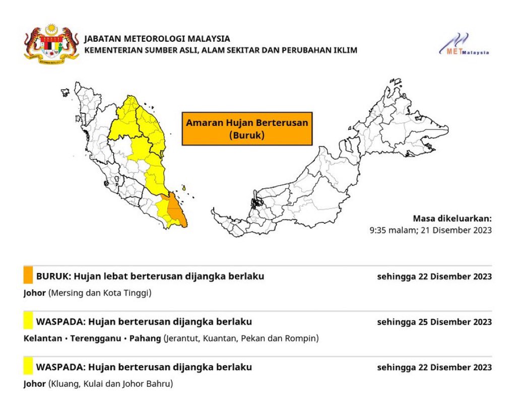 AMARAN HUJAN BERTERUSAN 🌧️🌧️🌧️

#amaranhujanberterusan
#metmalaysia
#MalaysiaMADANI