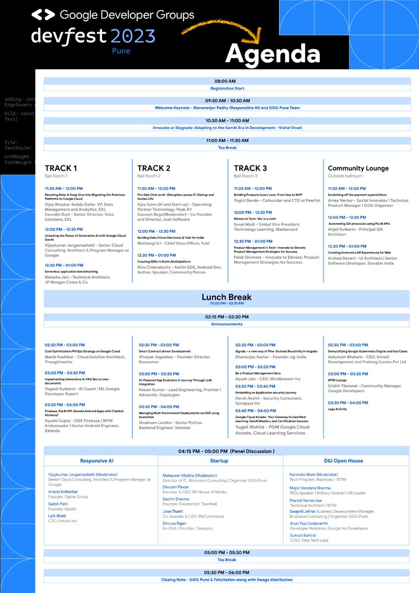 Mark your calendars 🗓 We are delighted to announce the agenda for #DevFestPune2023 🚀 See you at DevFest Pune'23✨ Come, Join us: 📆 23rd December 2023 📍 JW Marriott, Pune secure your spot: devfest.gdgpune.in/registration #DFP2023 #DevFest23 #GDGPune #WomenTechmakers #gdgcommunity!