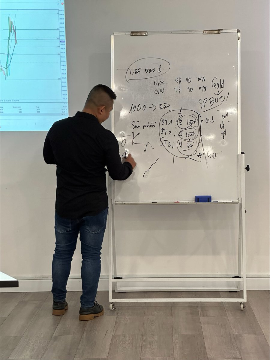 MPlus_Academy's tweet image. Biết ơn các anh chị đã dành ra gần 3 tiếng đồng hồ để chúng ta có thể ngồi cùng và trao đổi với nhau tại buổi offline hàng tháng của cộng đồng #MPlusAcademy trong buổi tối thứ 5 vừa qua.

Hẹn gặp lại các anh chị em ở buổi gặp mặt lần tới.

#forex