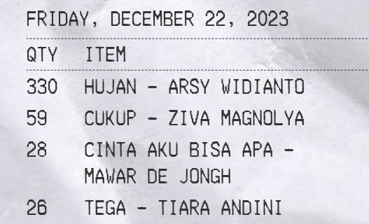 Dengerin hujan selama bulan desember udah sebanyak ini 🥹
<a href="/arsywidianto/">ARSY WIDIANTO</a> <a href="/zivamagnolyeah/">Ziva Magnolya</a>