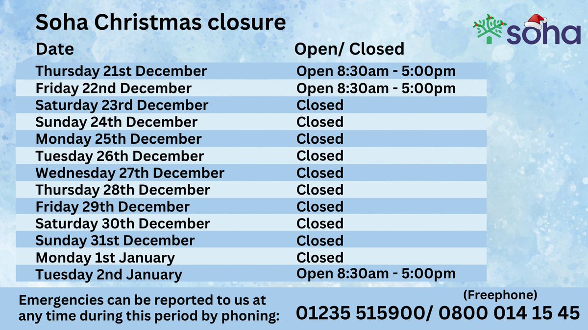A reminder that we will be closed from 5pm today until 8.30am on Tuesday 2 January. In an emergency, we can be contacted on 01235 515900 or 0800 014 15 45 (Freephone). Non-urgent matters can be reported to us on MySoha and will be picked up in the new year.