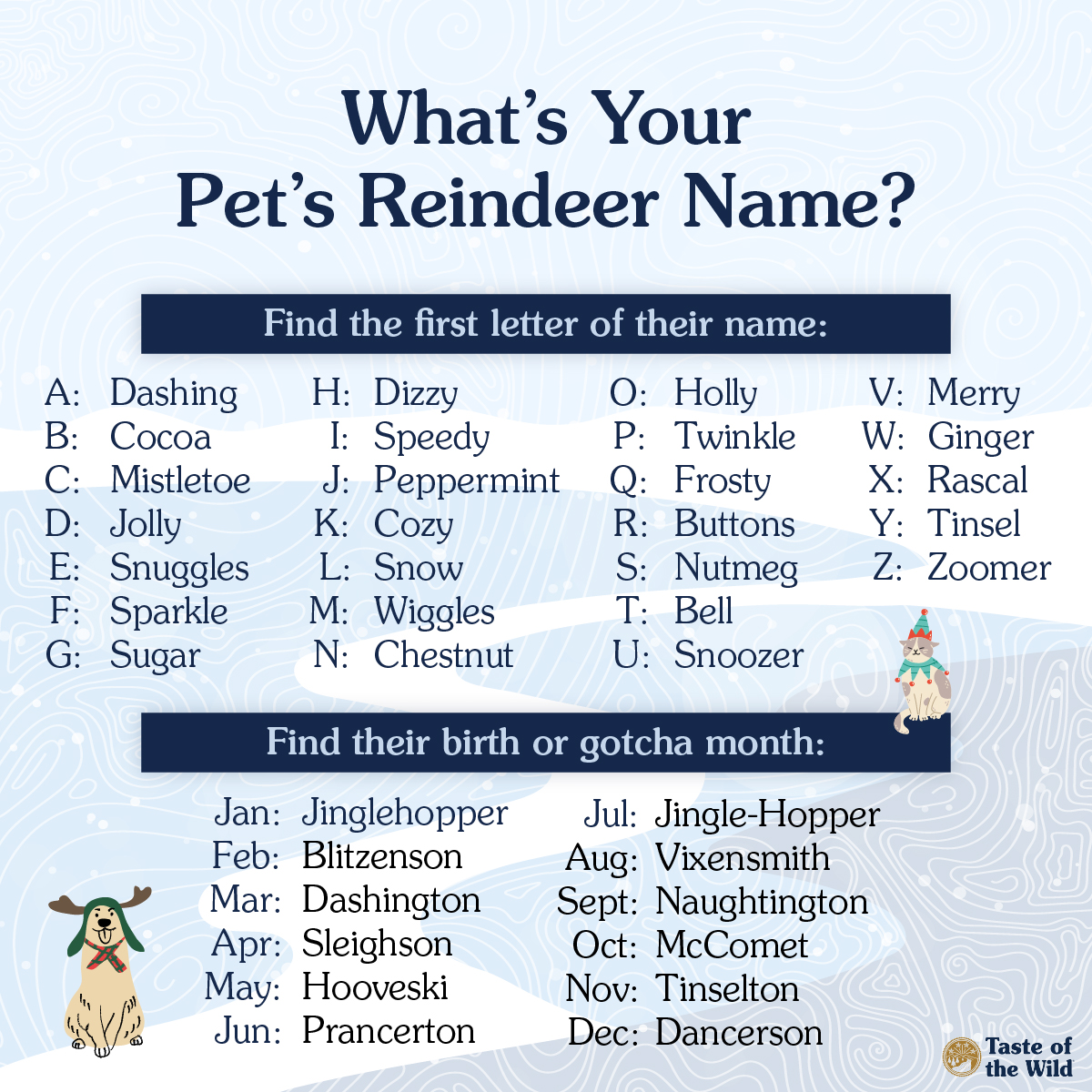 Reply with the name your pet got! 🦌 ⬇️