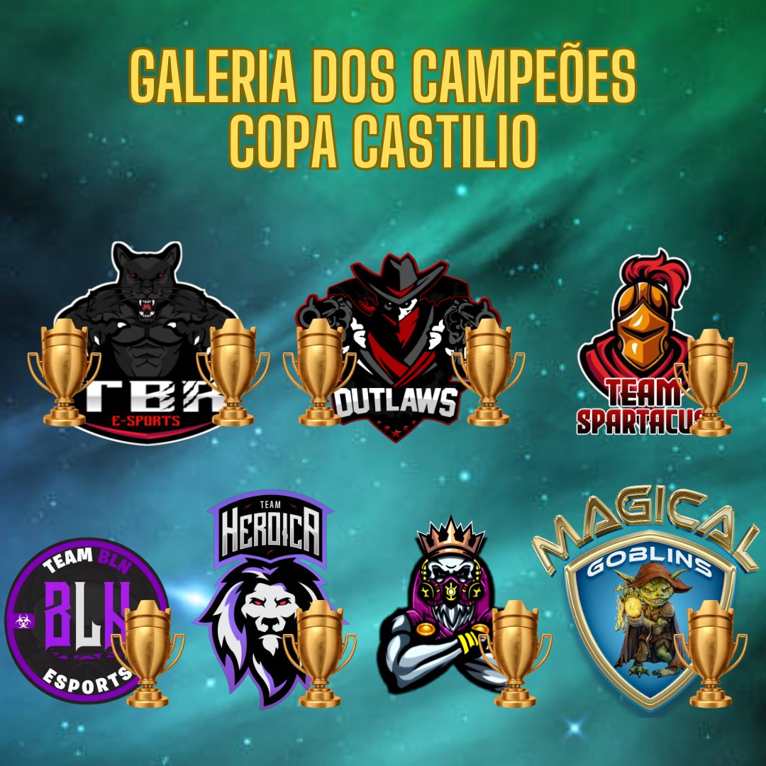 Copa Castilio ⭐️ (@copacastilio) on Twitter photo Para encerrar o nosso ano de 2023, vamos recordar todos os Grandes Campeões da Copa Castilio?
🇧🇷@TBRsportsofc 🏆🏆 (5ª e 6ª)
🇧🇷<a href="/OutlawsCRL/">Outlaws</a> 🏆🏆 (2ª e 3ª)
🇧🇷<a href="/TeamSpartacus1/">Team Spartacus</a> 🏆 (9ª)
🇧🇷<a href="/TEAM_BLN/">Team BLN</a> 🏆 (8ª)
🇵🇪@Heroica_team 🏆 (7ª)
🇦🇷<a href="/ToxicalGamingGG/">👑𝕋𝕠𝕩𝕚𝕔𝕒𝕝 𝔾𝕒𝕞𝕚𝕟𝕘👑</a> 🏆 (4ª)
🇲🇽<a href="/Magical_Goblins/">Magical Goblins</a> 🏆 (1ª) Para encerrar o nosso ano de 2023, vamos recordar todos os Grandes Campeões da Copa Castilio?
🇧🇷@TBRsportsofc 🏆🏆 (5ª e 6ª)
🇧🇷<a href="/OutlawsCRL/">Outlaws</a> 🏆🏆 (2ª e 3ª)
🇧🇷<a href="/TeamSpartacus1/">Team Spartacus</a> 🏆 (9ª)
🇧🇷<a href="/TEAM_BLN/">Team BLN</a> 🏆 (8ª)
🇵🇪@Heroica_team 🏆 (7ª)
🇦🇷<a href="/ToxicalGamingGG/">👑𝕋𝕠𝕩𝕚𝕔𝕒𝕝 𝔾𝕒𝕞𝕚𝕟𝕘👑</a> 🏆 (4ª)
🇲🇽<a href="/Magical_Goblins/">Magical Goblins</a> 🏆 (1ª)