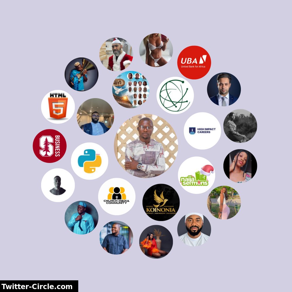 Proffkp's tweet image. My Twitter Interaction Circle

➡️ funxgames.me/twittercircle