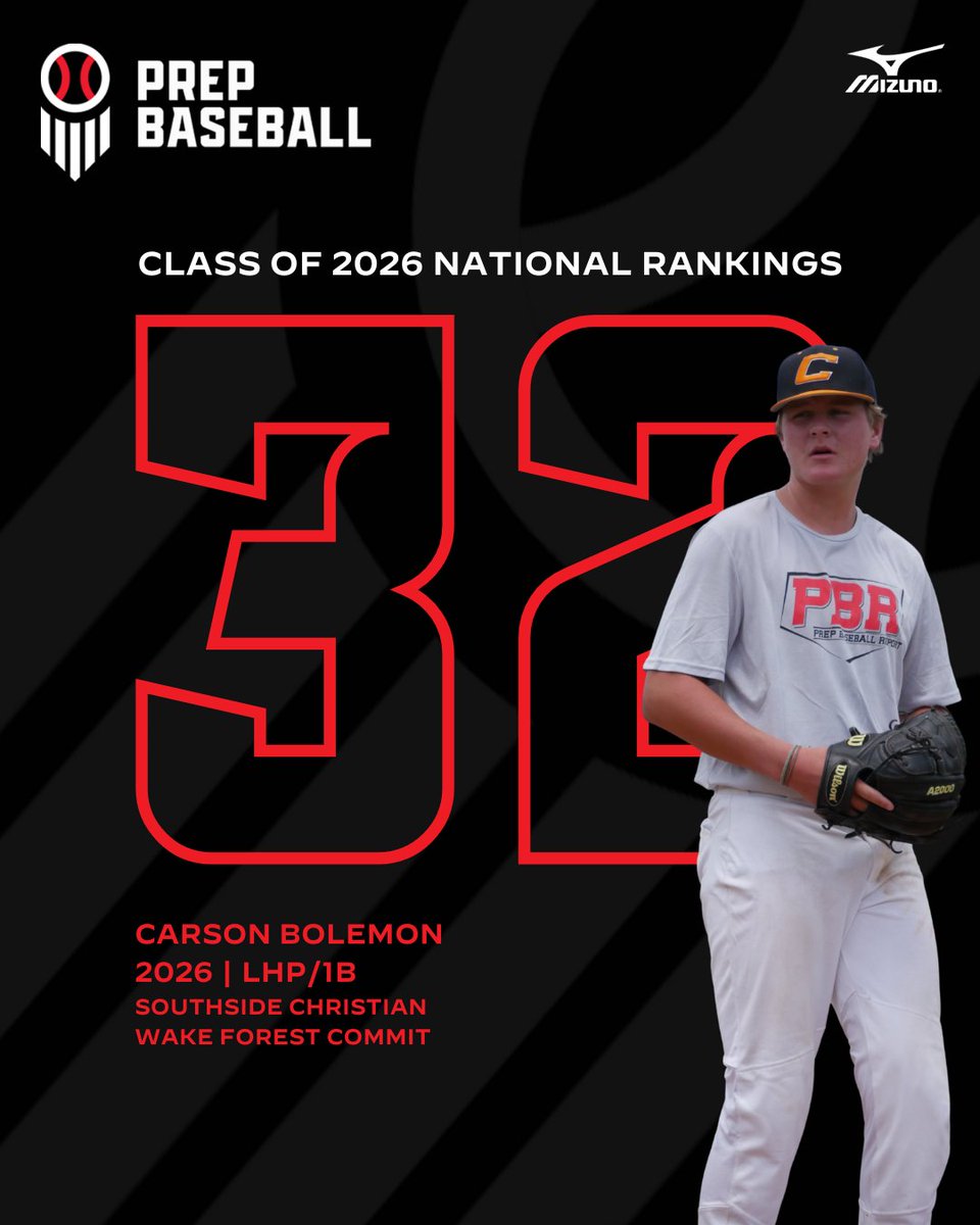 ’26 𝑵𝒂𝒕𝒊𝒐𝒏𝒂𝒍 𝑹𝒂𝒏𝒌𝒊𝒏𝒈𝒔

<a href="/WakeBaseball/">Wake Forest Baseball</a> commit <a href="/carson_bolemon/">Carson Bolemon</a>
Carson Bolemon, LHP <a href="/SabreBaseball/">Southside Christian Baseball</a>

The #1 ranked player in the Palmetto State class, comes in at #32 in the overall rankings release!
🔗: loom.ly/f4yd1kA