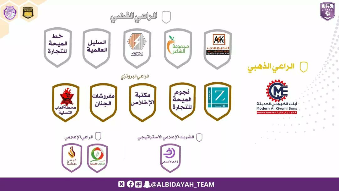 صور الفريقين المباراة ضيان - الشباب بدورة ملتقى البداية الـ 21م 2023