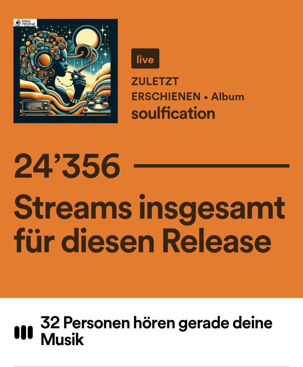 My new album soulfication is out now
🔥🔥🔥
#lofi #producer #NewMusicFriday