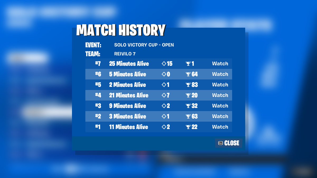 Oli4Itz's tweet photo. who let me qual with this match history 💀 https://t.co/ZNYHAh98gO
