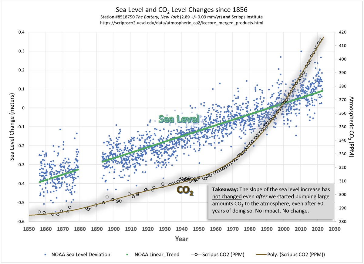 Hardchemist tweet media
