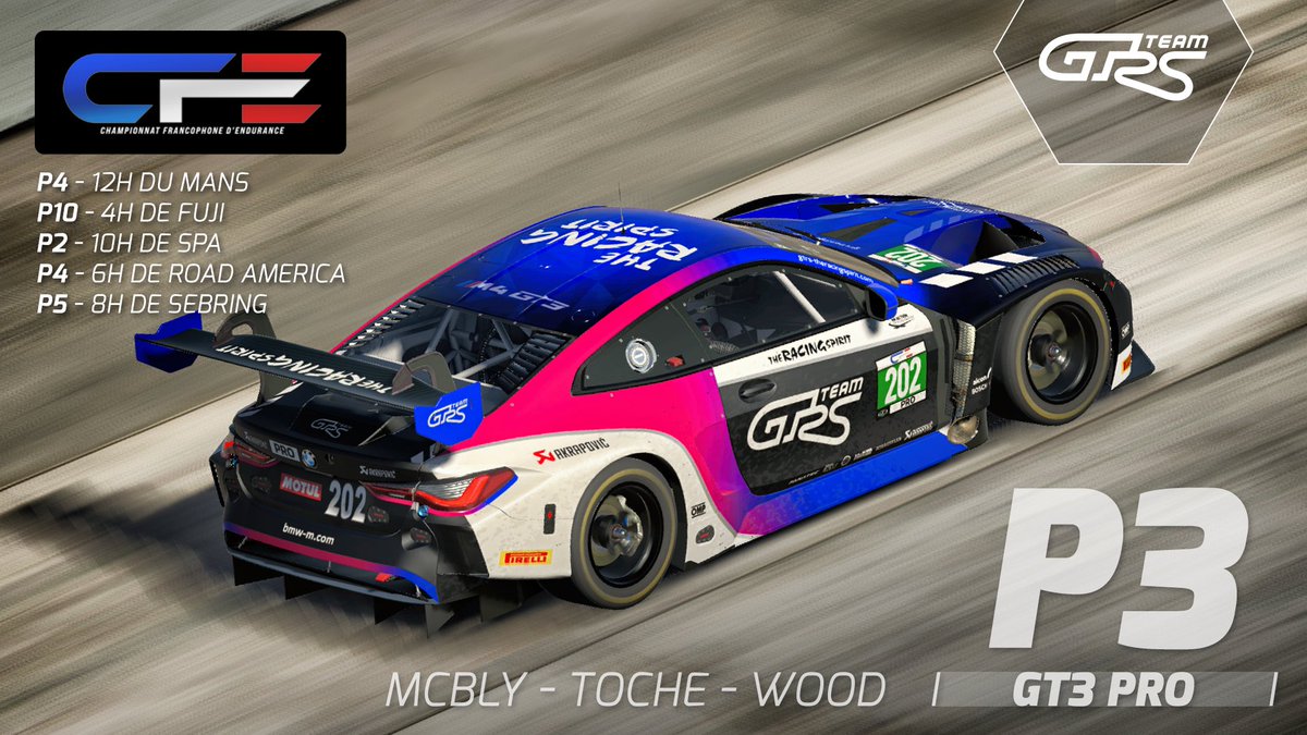 GTrs Team tweet media
