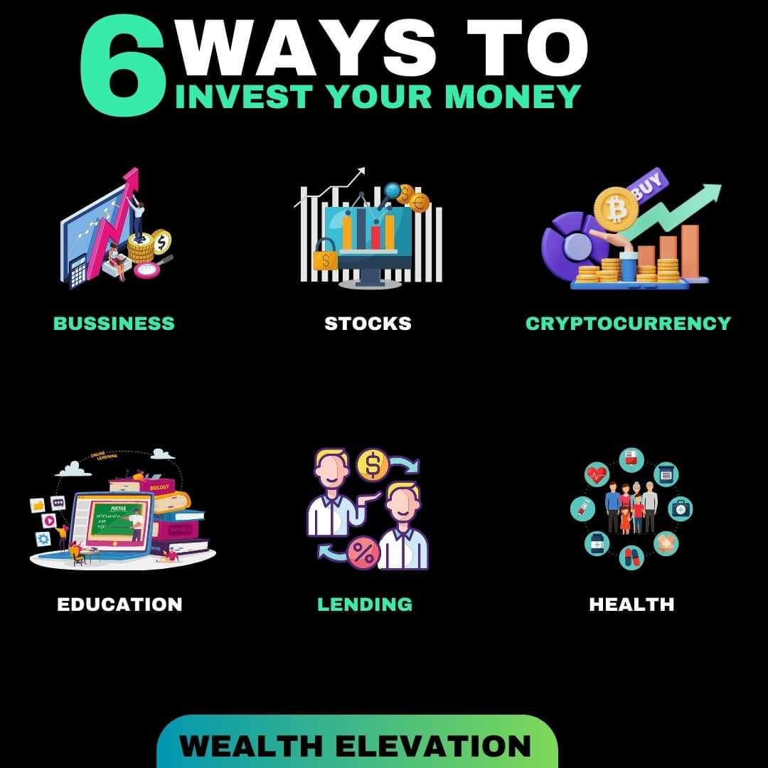 Wealth Elevation (@wealth_elevate) / Posts / X