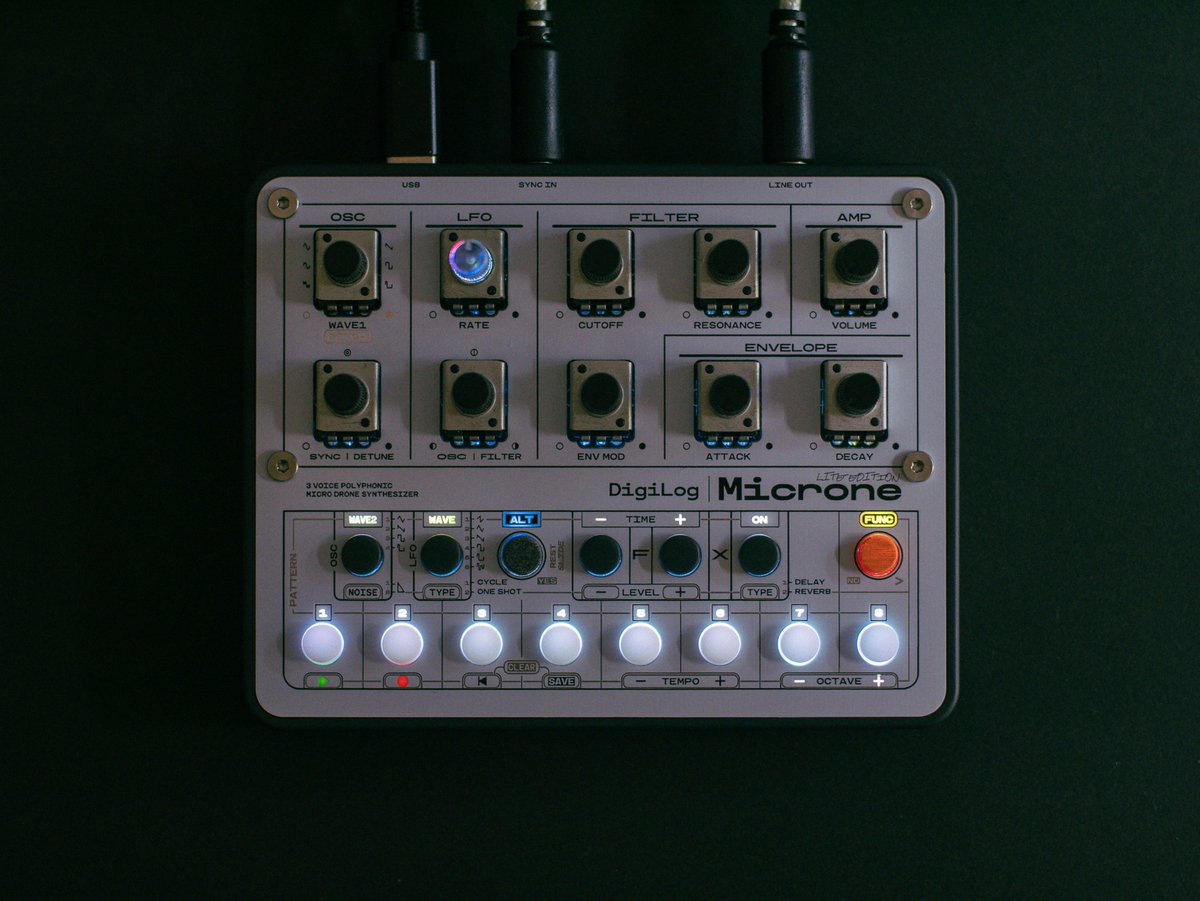 今日はここまでと言いながら直した
めちゃいいぞ