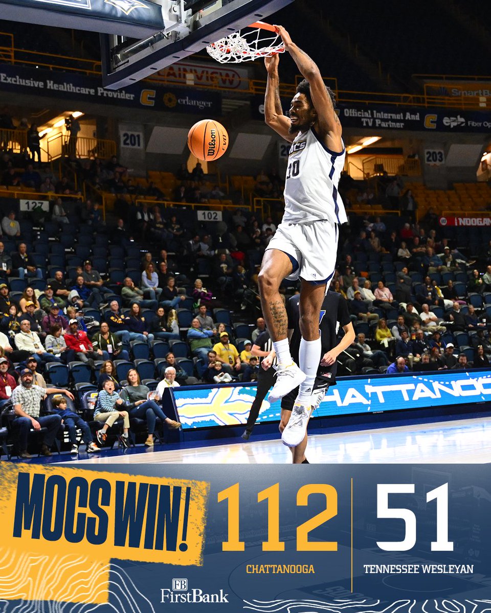 𝐅𝐈𝐍𝐀𝐋 | Chattanooga 112, Tennessee Wesleyan 51

MOCS WIN! Most points scored since 2015. 🔥

6-3. at Alabama A&amp;M on Saturday. #GoMocs